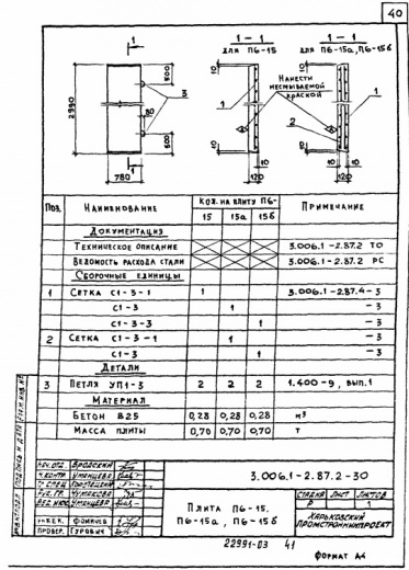 Плита П 6-15
