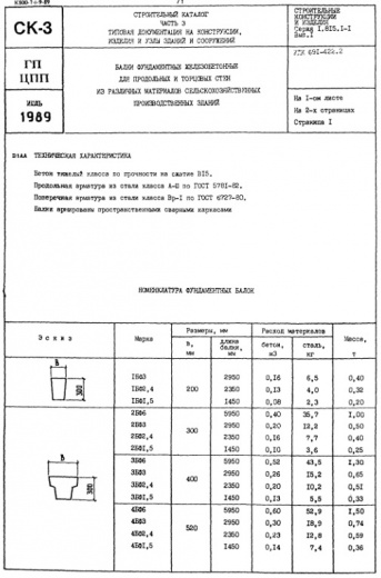 Балки фундаментные 4БФ 2,4