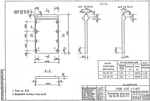 Диафрагмы жесткости 1Д 26.42