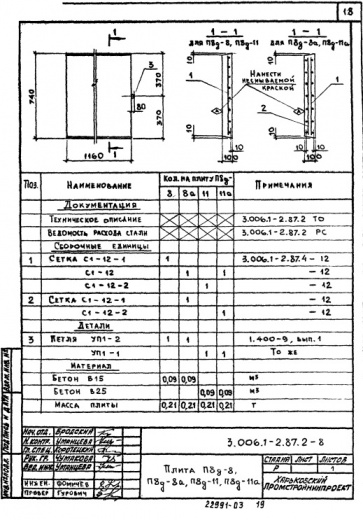 Плита П 8д-8