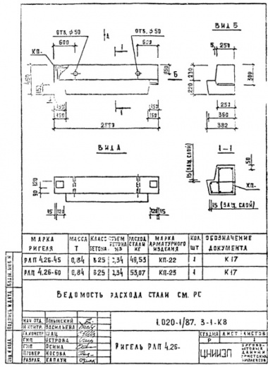 Ригель РЛП 4.26-60