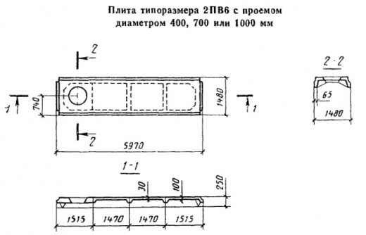 Плиты 2ПВ 6-3 АтVт-7