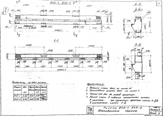 Ригель Б 43-2