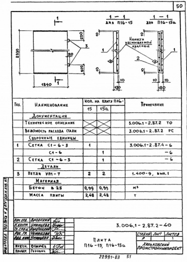 Плита П 16-15