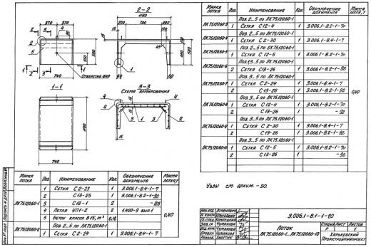 Лоток ЛК 75.120.60-4