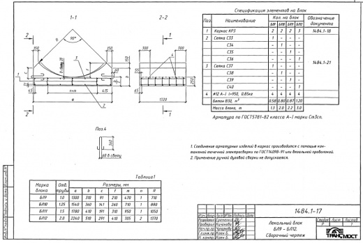 Блоки фундаментов БЛ 11 R=1050
