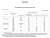 Труба ТБ безнапорная 120-50-3