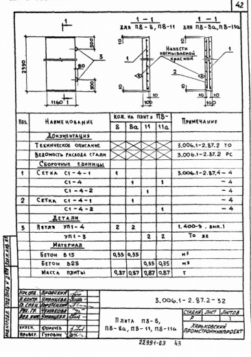 Плита П 8-8