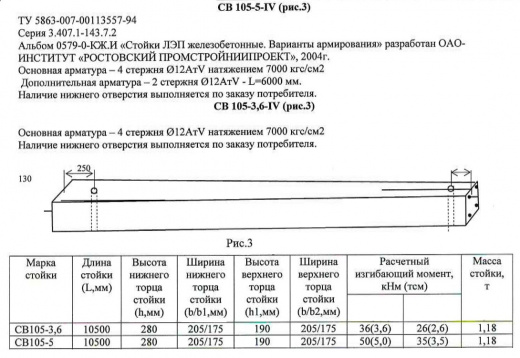 Стойка вибрированная железобетонная СВ 105-3,6