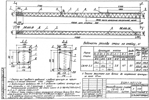 Стойка вибрированная железобетонная СВ 110-3,5