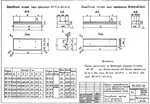 Плита ВП 49-6