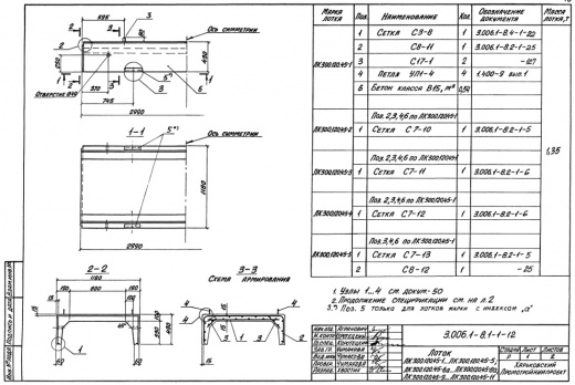 Лоток ЛК 300.120.25-1