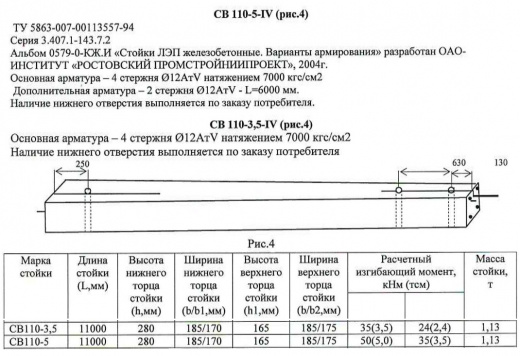 Стойка вибрированная железобетонная СВ 110-3,5