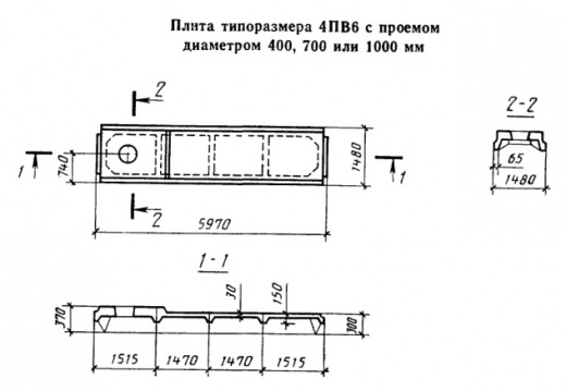 Плиты 4ПВ 6-5 АIIIвт-10