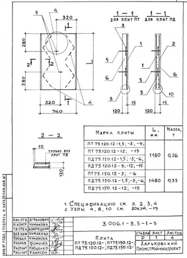 Плита ПТ 75.150.12-6