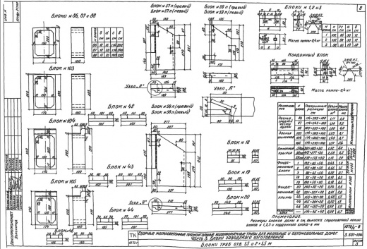 Откосное крыло СТ 1 - F (Блок № 57) левое и правое