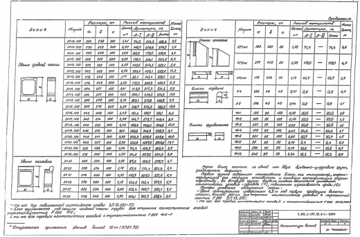 Звено ЗП 22.100-F (Блок №97) АхБ=1000х2000 мм