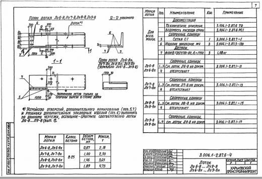 Лоток Л 6у-5/2