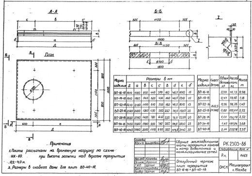 Плита ВП 25-18