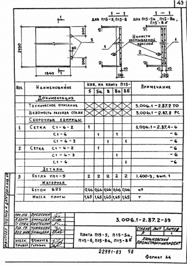 Плита П 15-8
