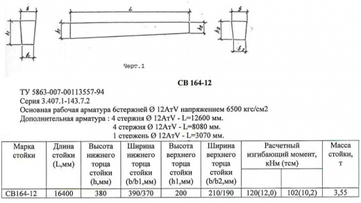 Стойка вибрированная железобетонная СВ 164-12 у