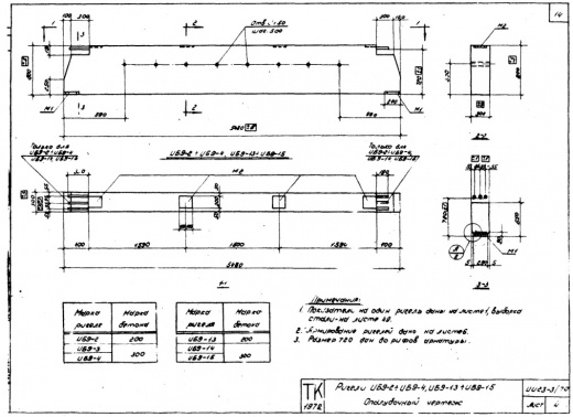 Ригель ИБ 9-4